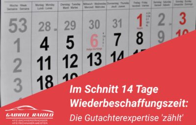 Wiederbeschaffungszeit Wiederbeschaffungszeit